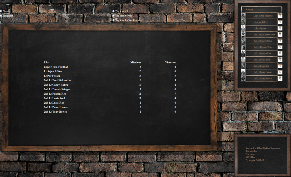 402nd Roster 03-11-44.PNG