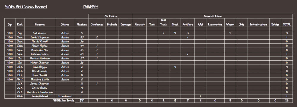 410th BG Claims Record 17-11-44.PNG