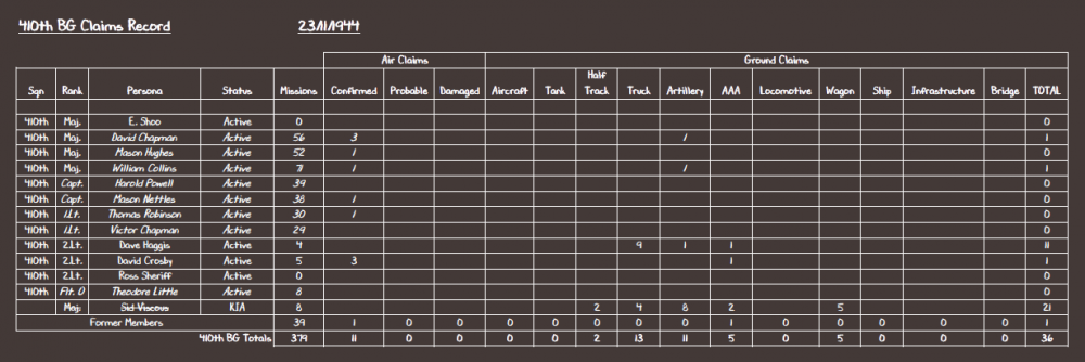 410th BG Claims Record 23-11-44.PNG