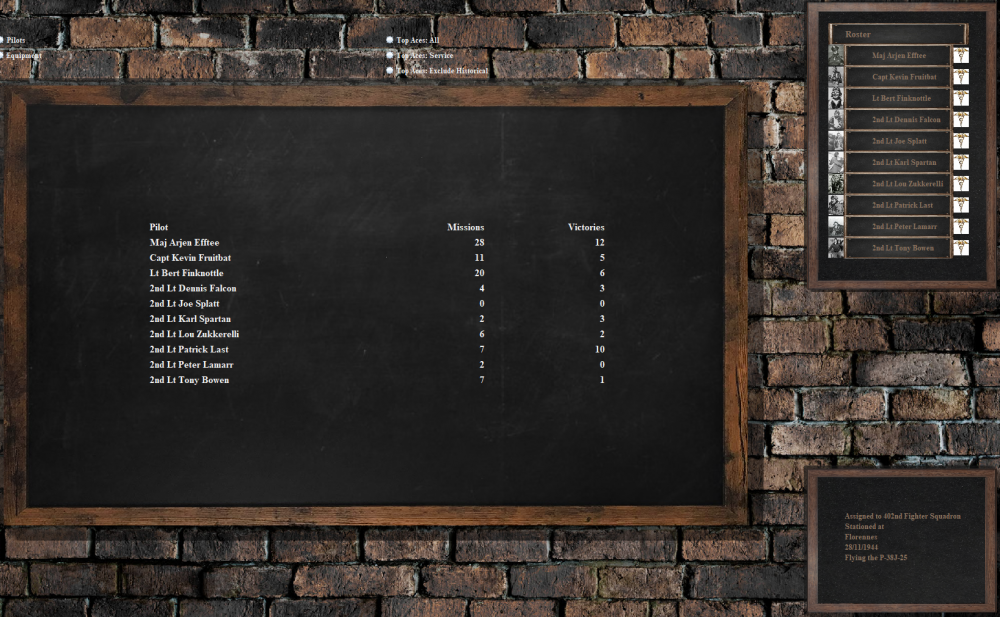 402nd Roster 28-11-44.PNG