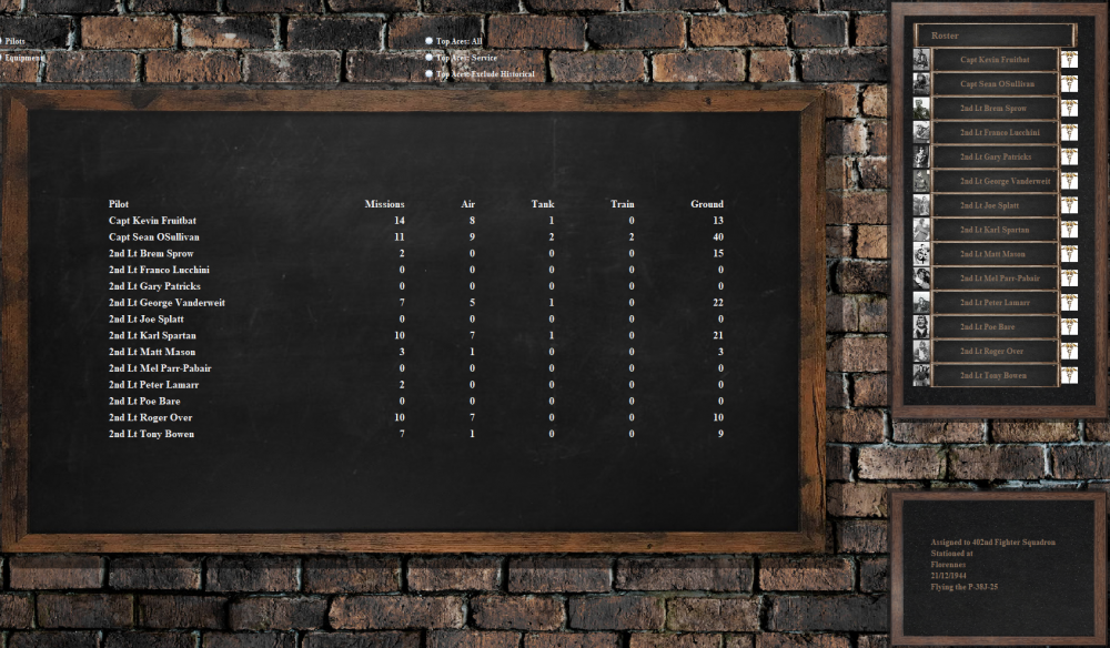 402nd Roster 21-12-44.PNG