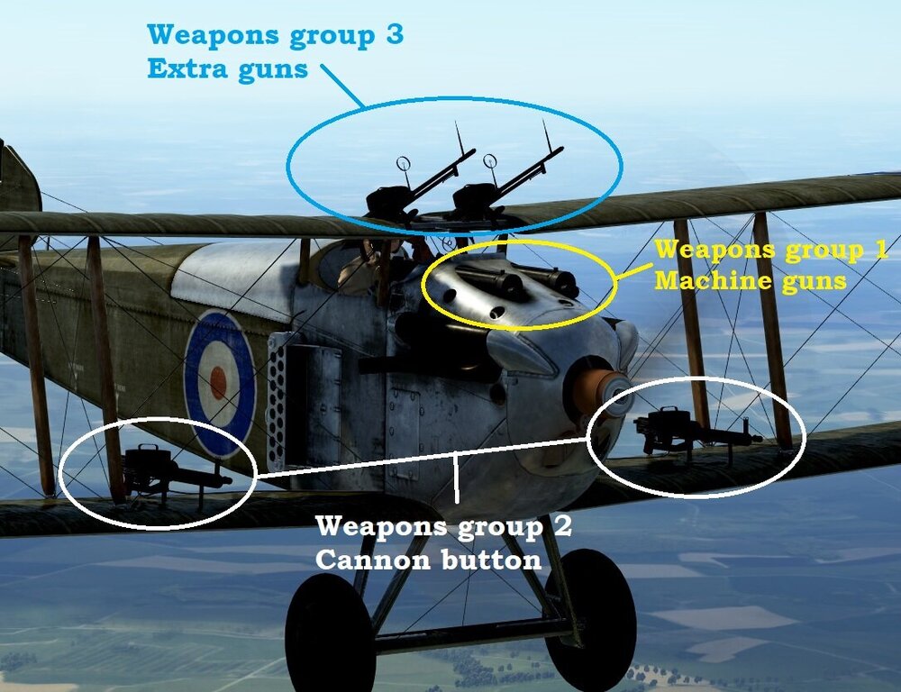Weapons groups.jpg