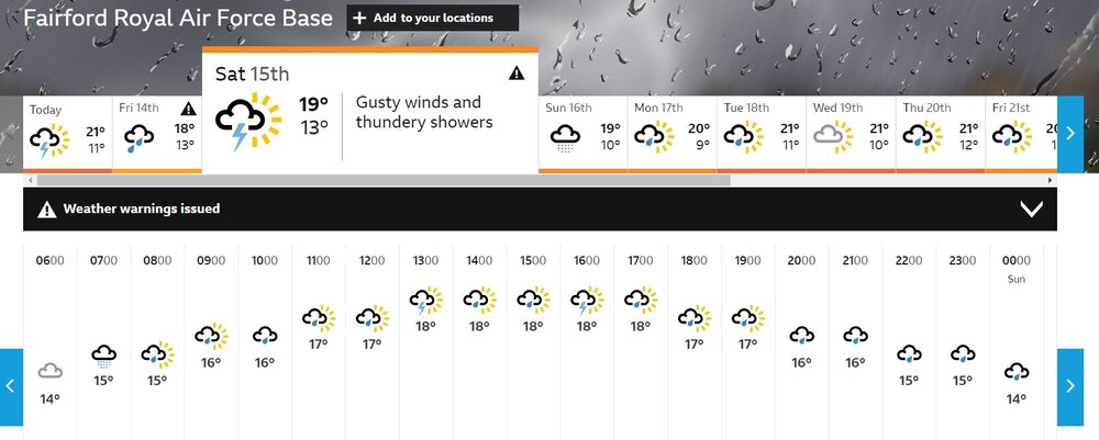 Fairford Weather.jpg